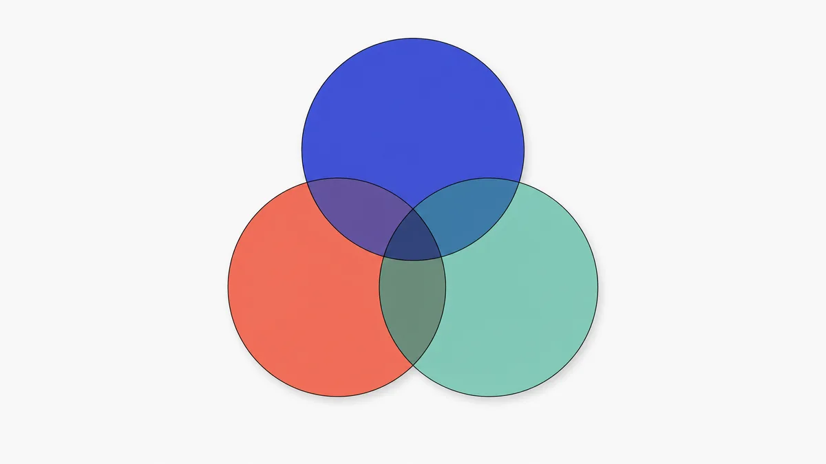 Tres círculos comparativos